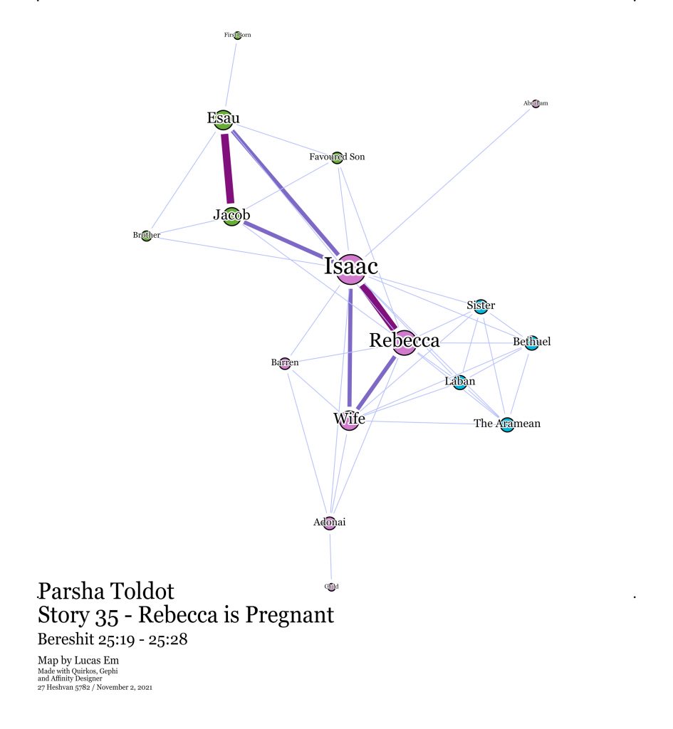Toldot Parsha Map - Story 35 - Rebecca is Pregnant